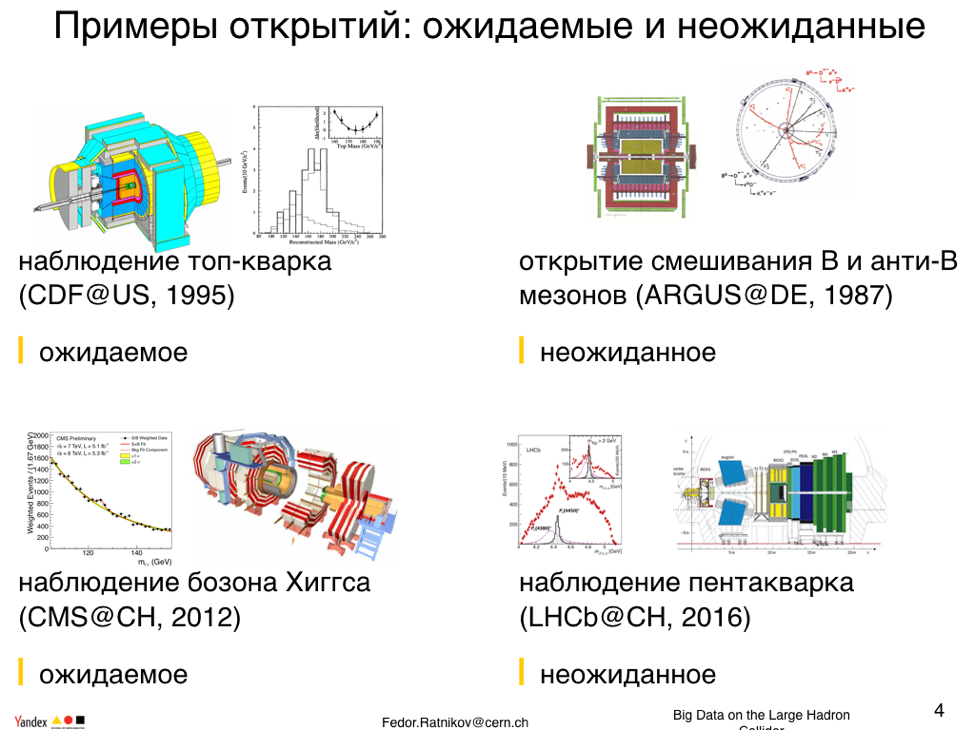 Большие данные для большой науки. Лекция в Яндексе - 1